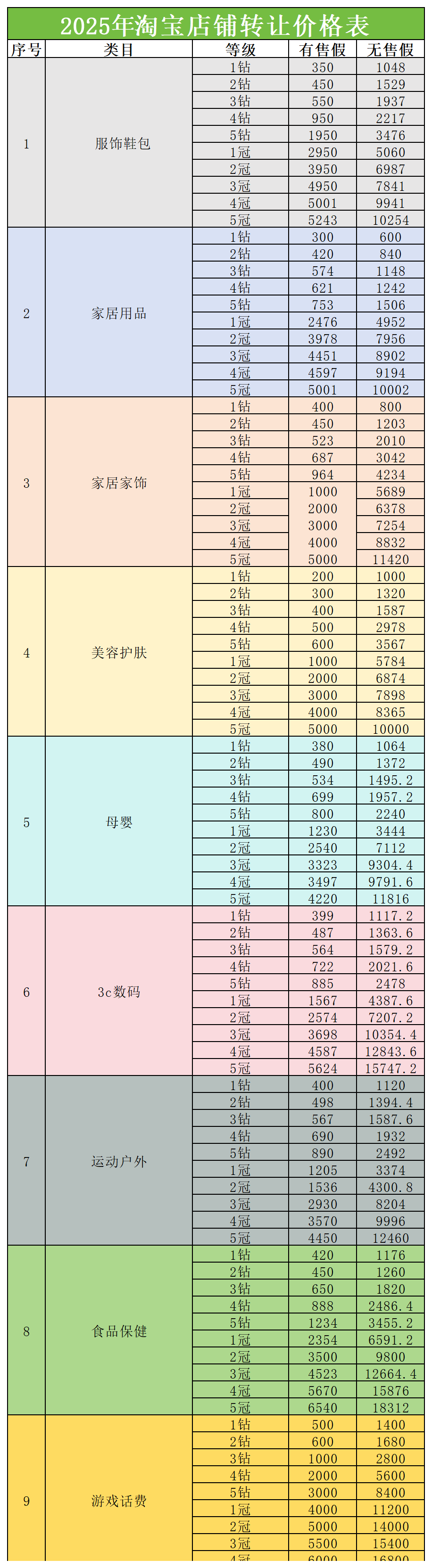 价格表.png